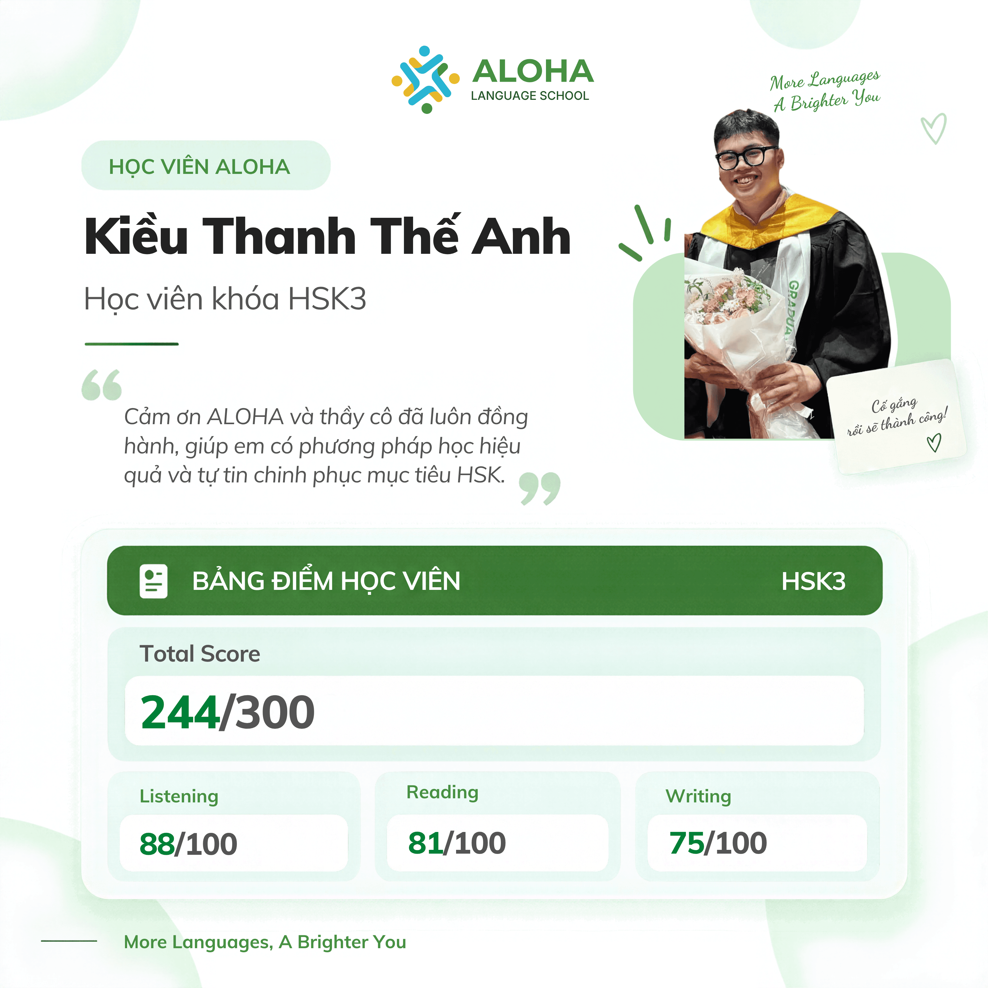 Kiều Thanh Thế Anh