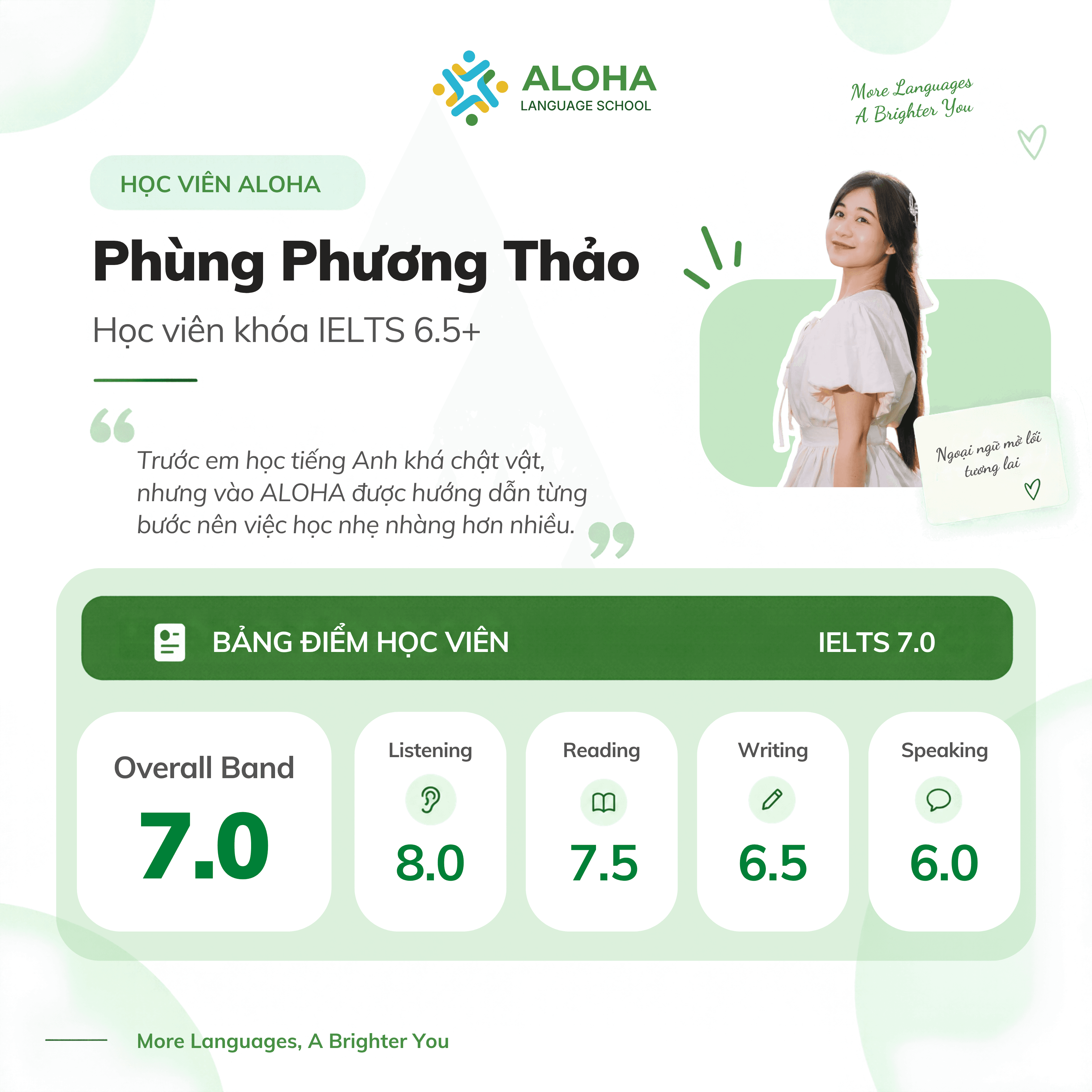 Phùng Phương Thảo