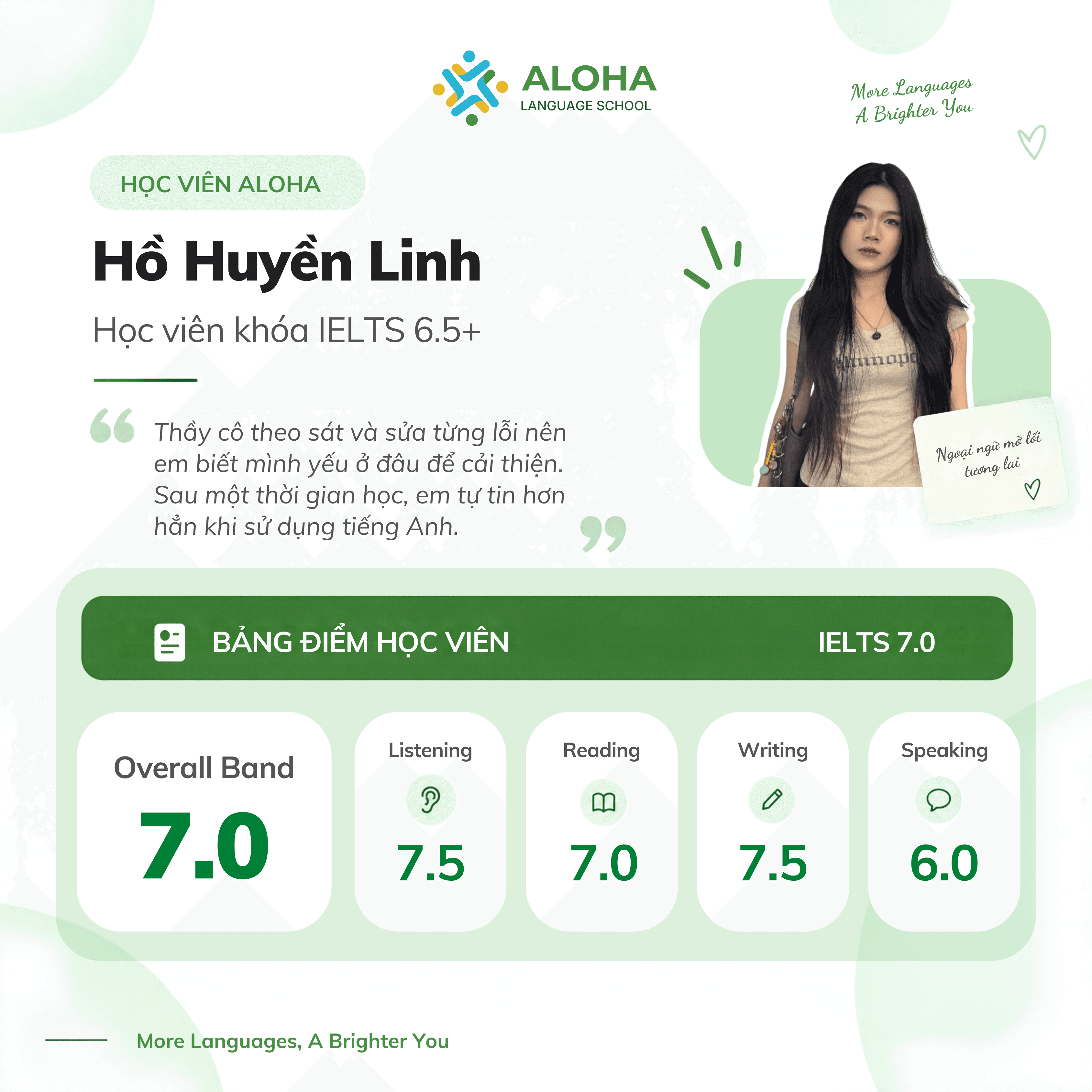 Hồ Huyền Linh