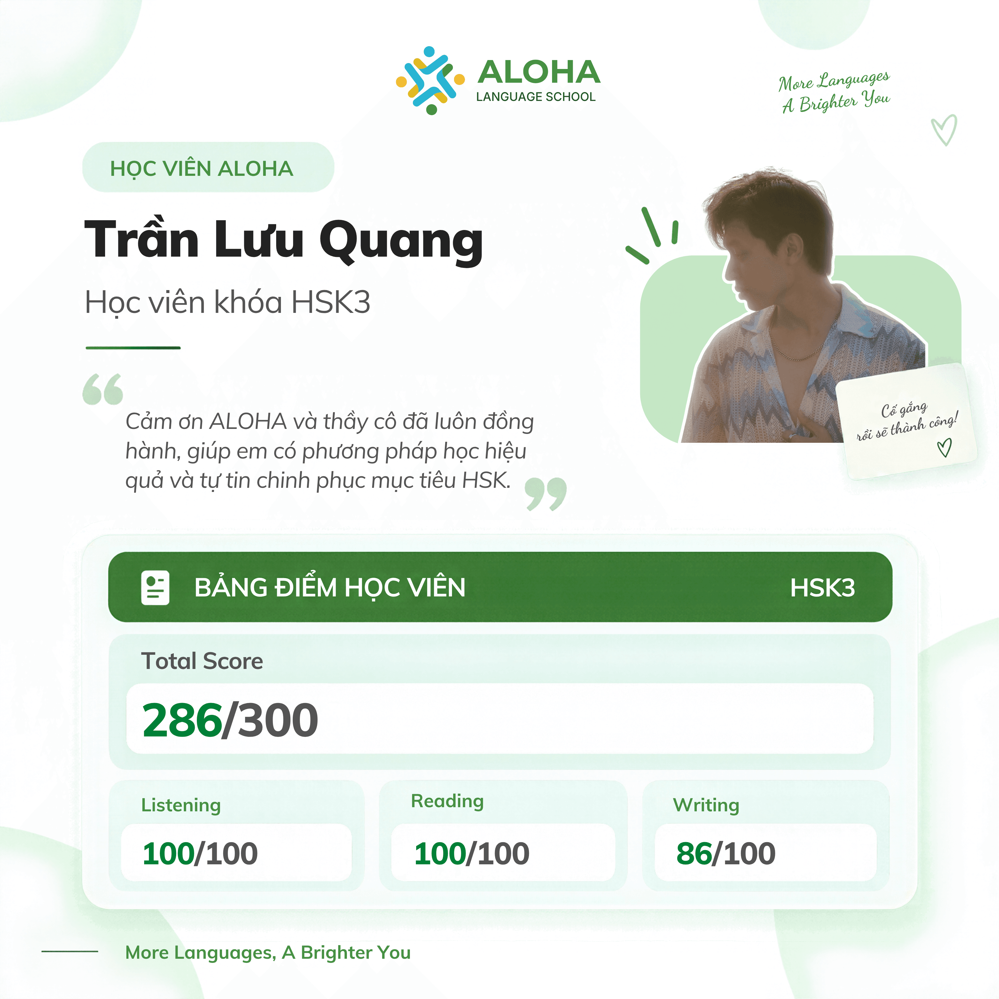 Trần Lưu Quang