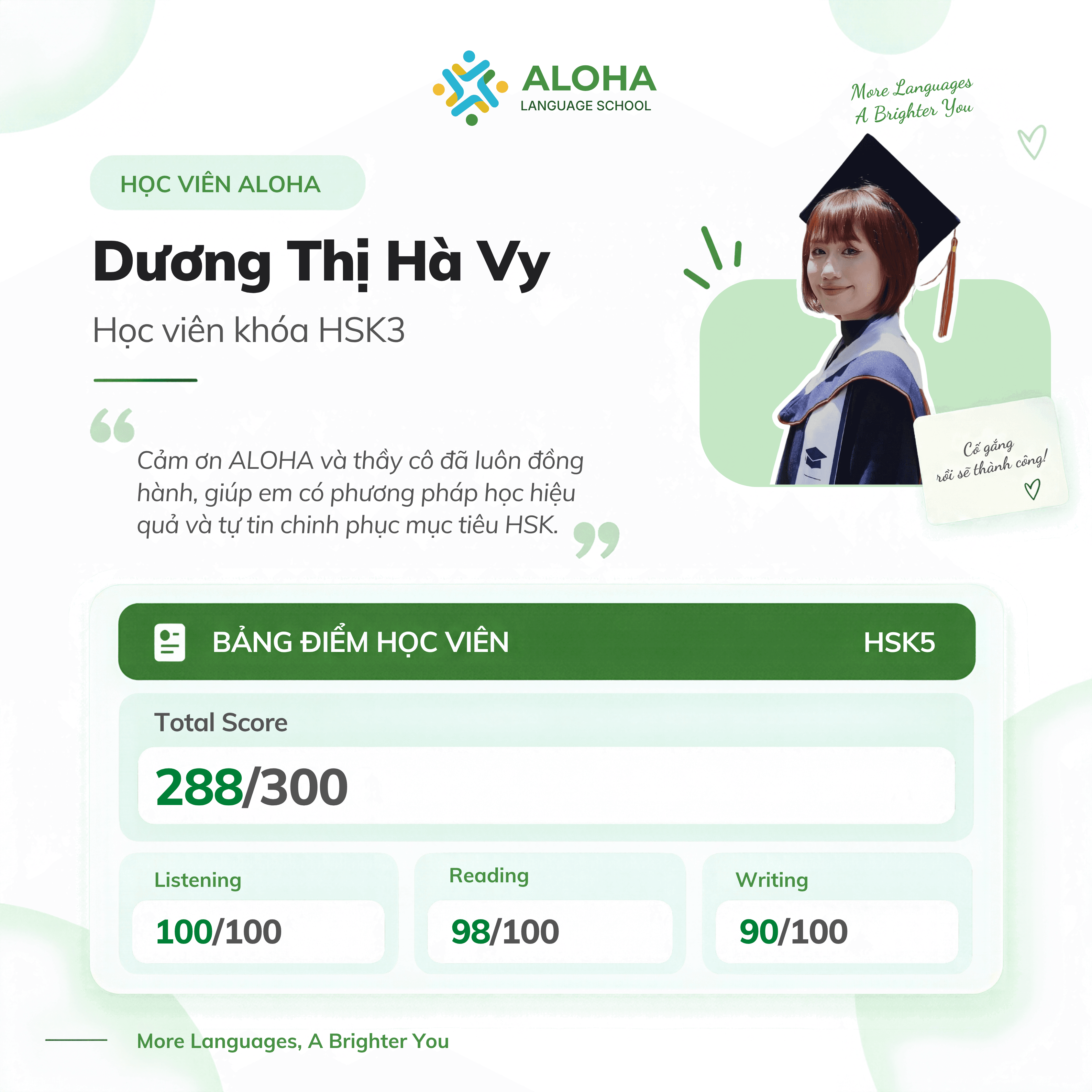 Dương Thị Hà Vy