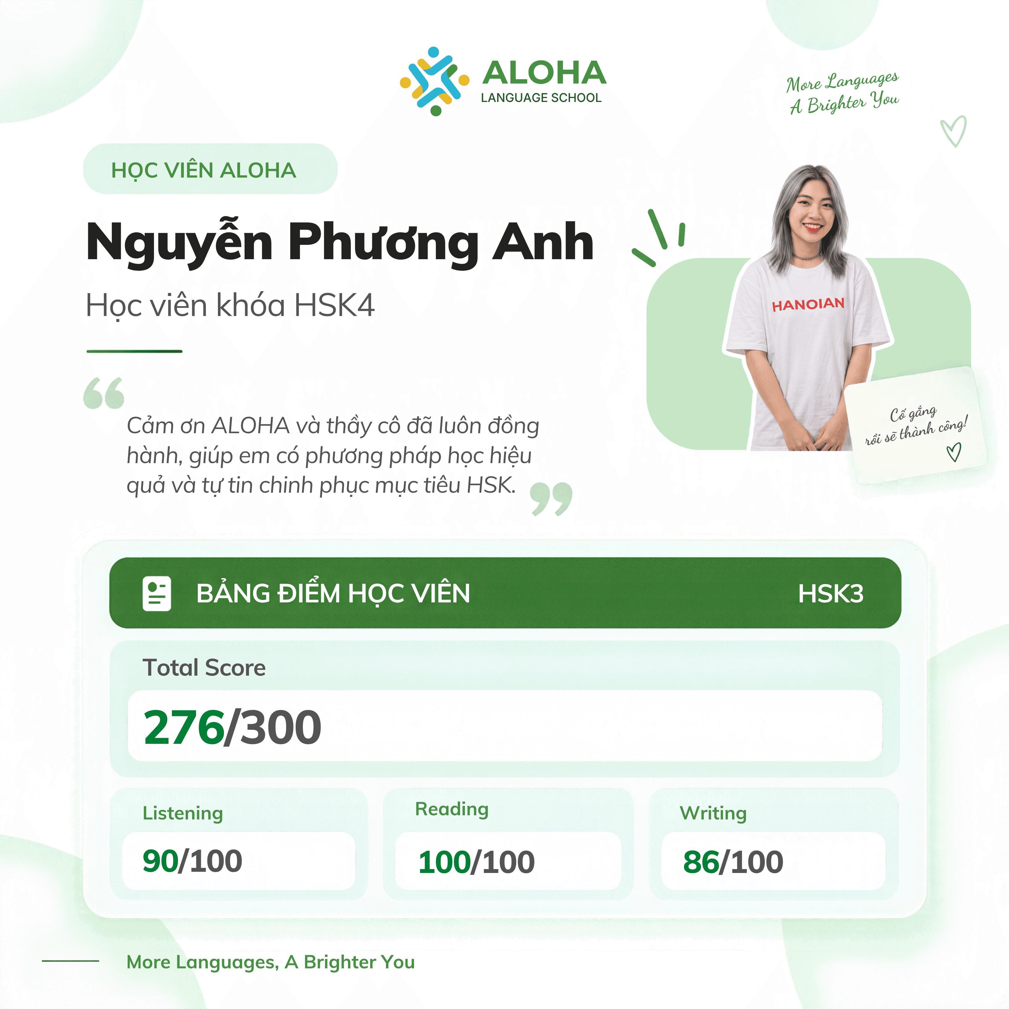 Nguyễn Phương Anh