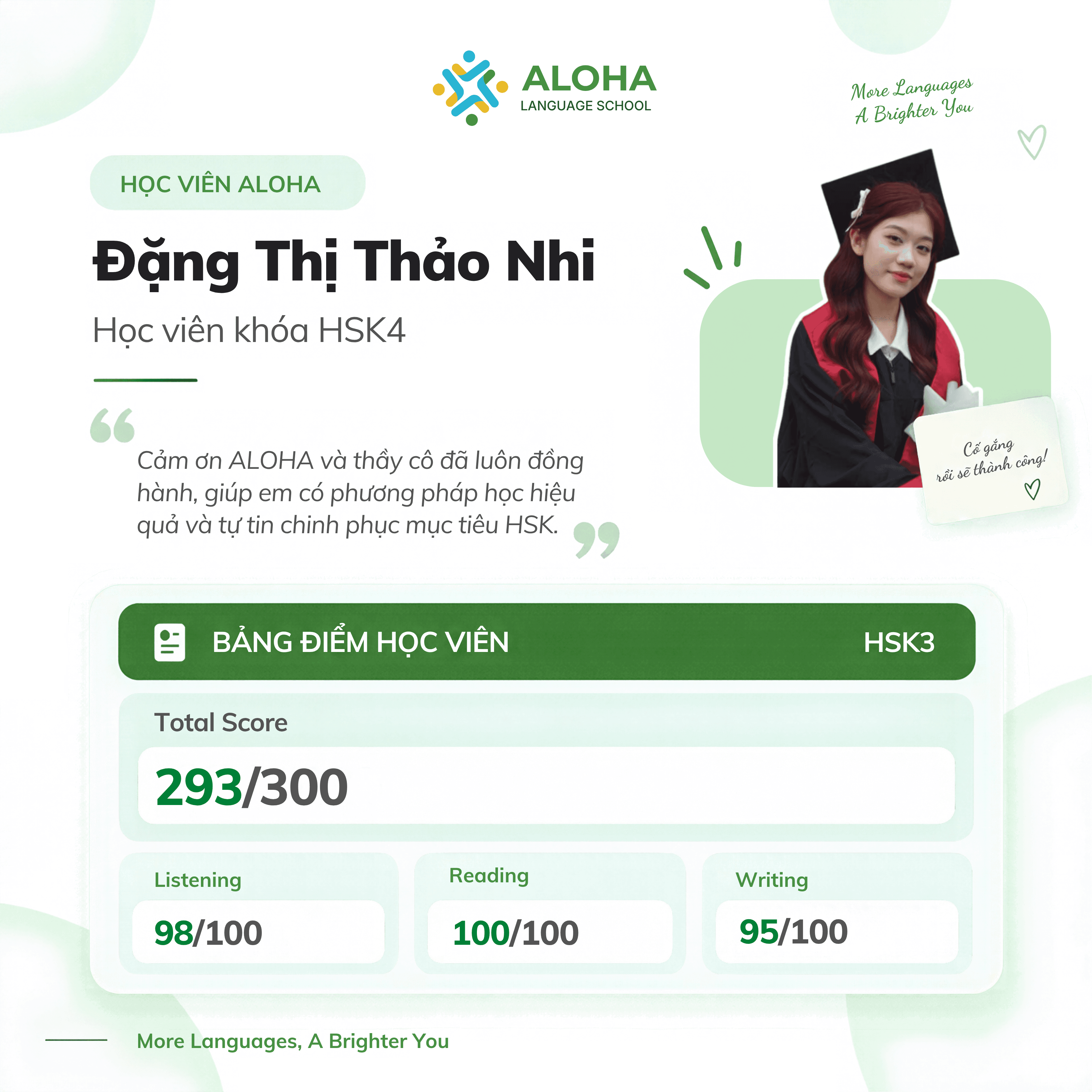 Đặng Thị Thảo Nhi