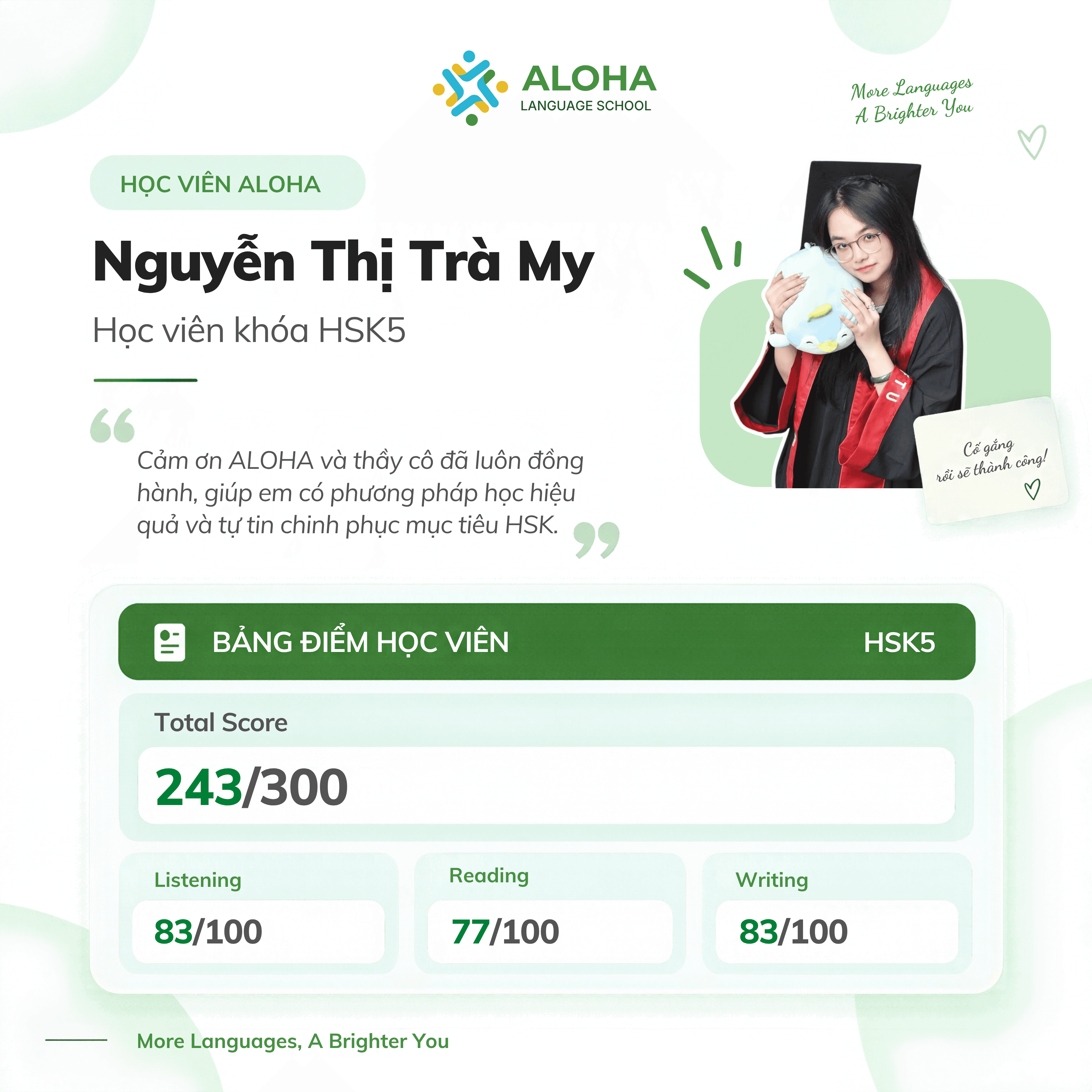 Nguyễn Thị Trà My