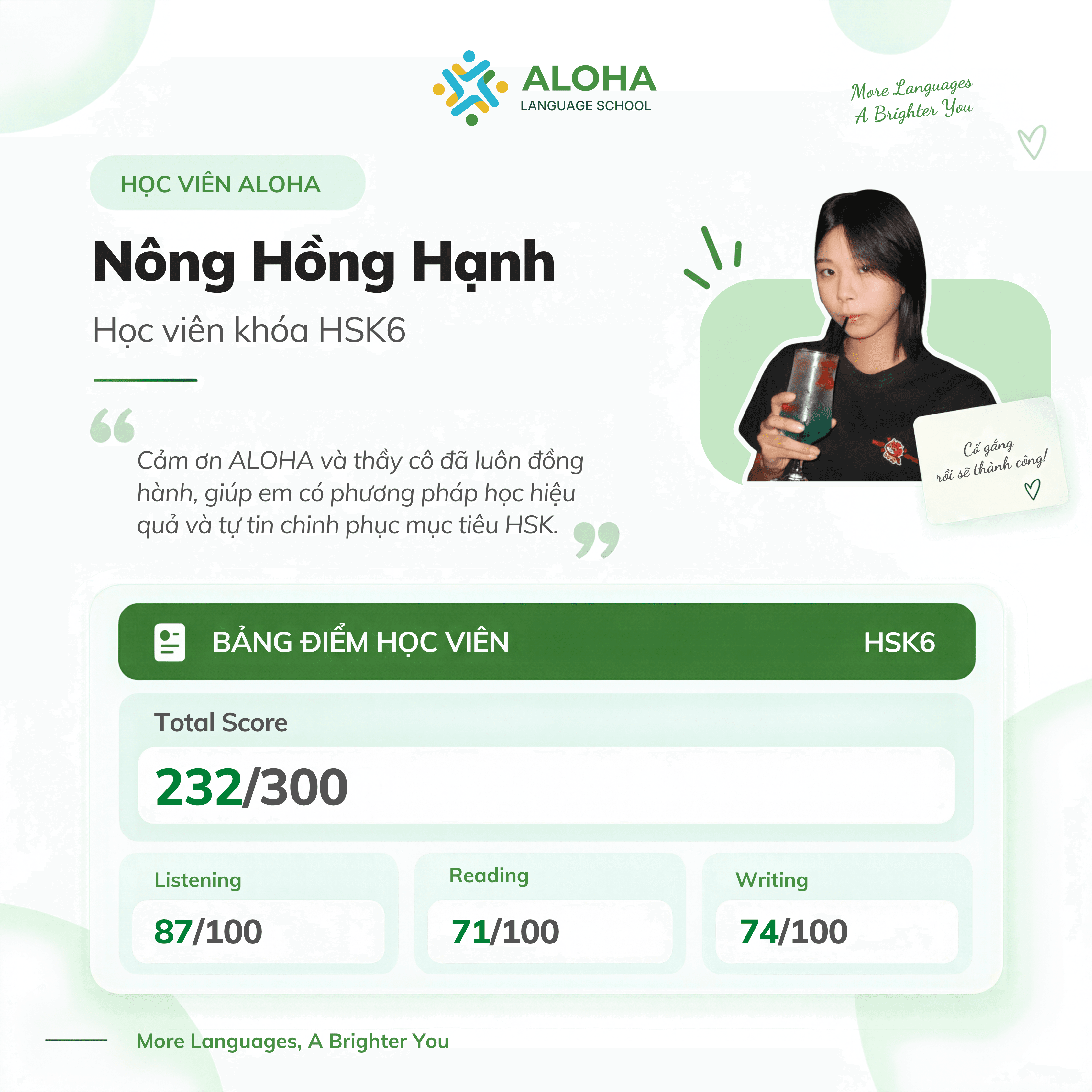 Nông Hồng Hạnh